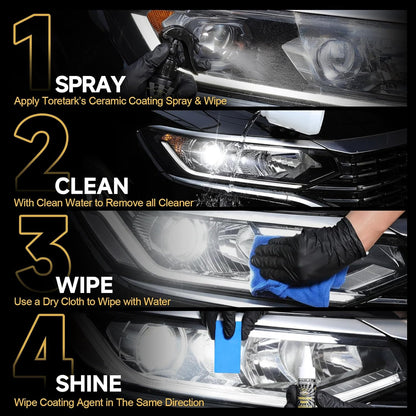 🔥49% OFF - 2026 Car Headlight Restoration Kit
