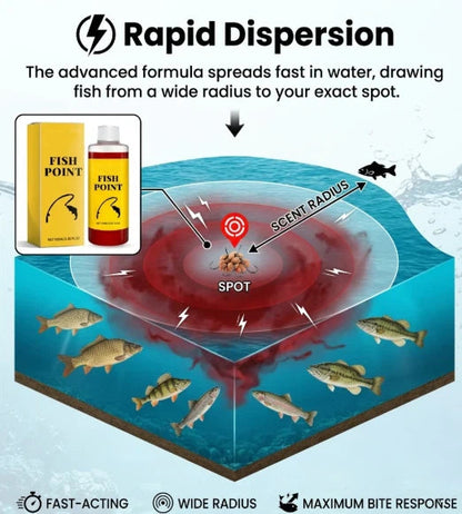 🎣 Concentrated Fish Attractant Liquid – 🐟Fast-Acting Red Worm Formula