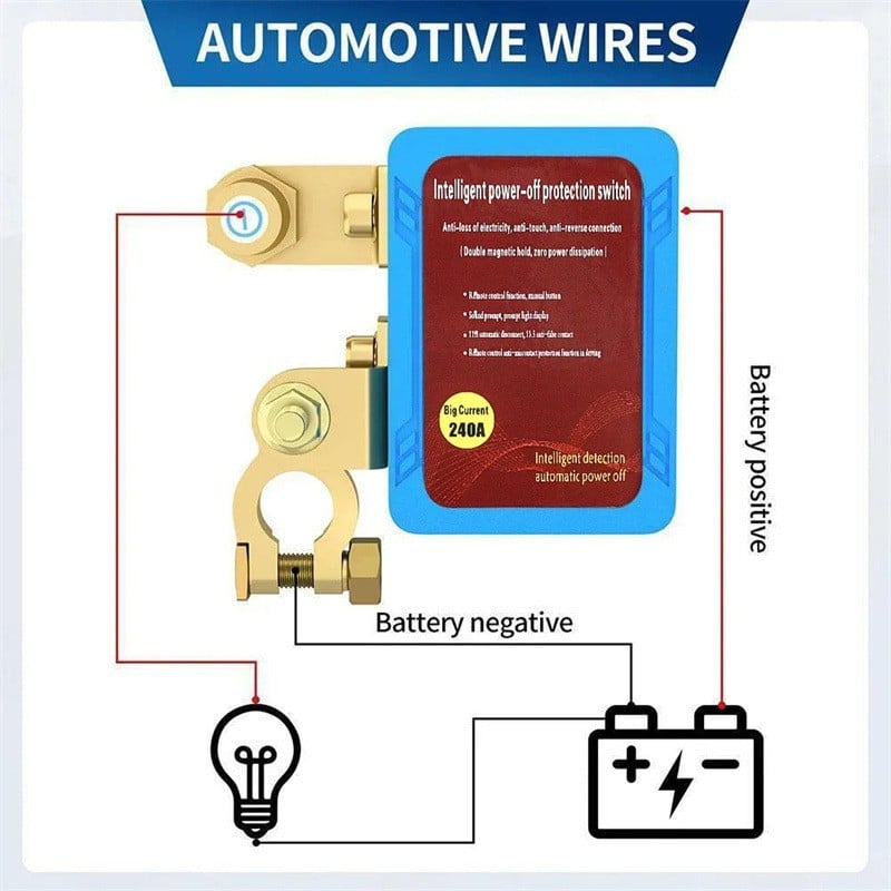 🔒⚡Remote control of car devices for anti-theft safety