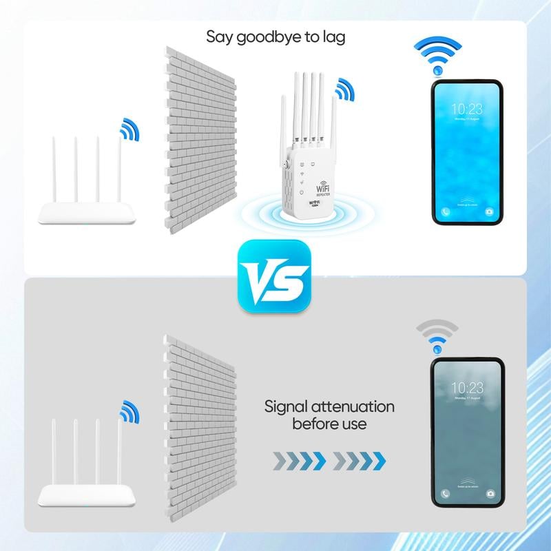 ⏰LAST DAY SALE🎁 WiFi Extender 2026 6-Antenna Strong Signal