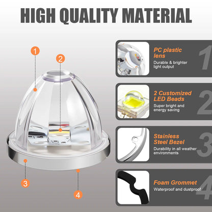 3/4 Inch LED Amber Watermelon Side Marker Light