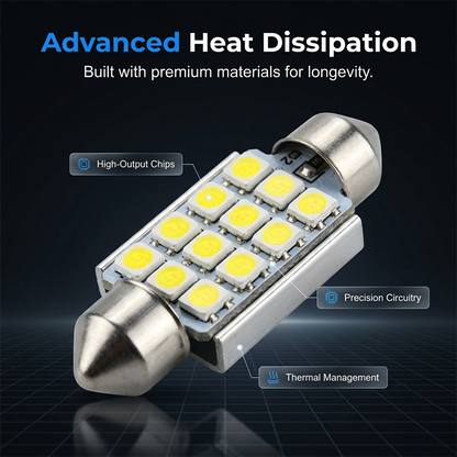 🚗LED Car Lighting Kit: Includes roof lights, T10 parking lights, dual-tip reading lights, license plate lights, and interior lights